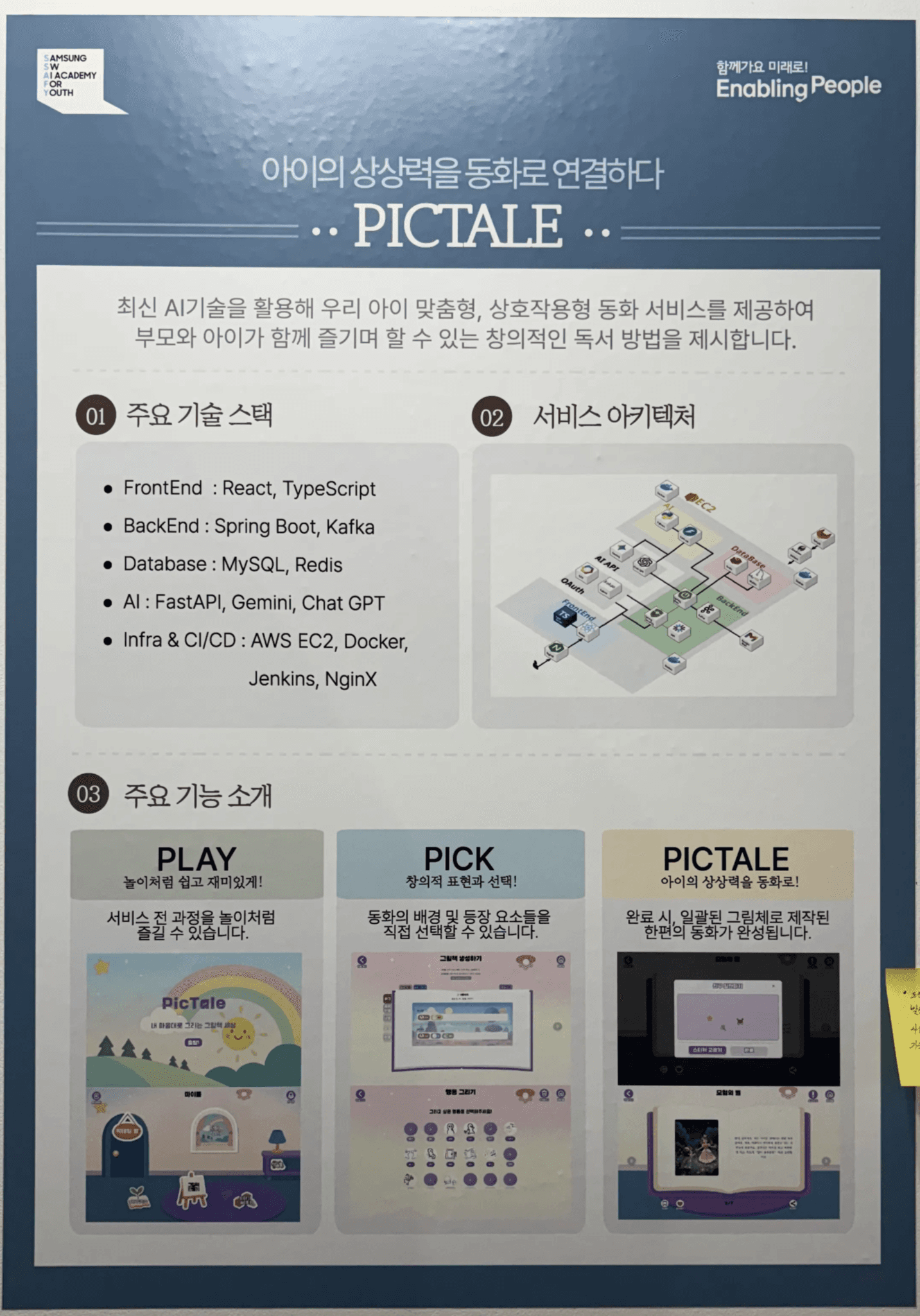 우수 프로젝트 선정 및 아시아창업엑스포(FLY ASIA) 2025, BEXCO 포스터 전시